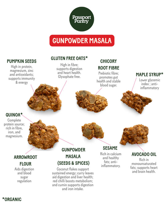 Gunpowder Masala Flavoured Savoury Granola Bites - Bianca Loves