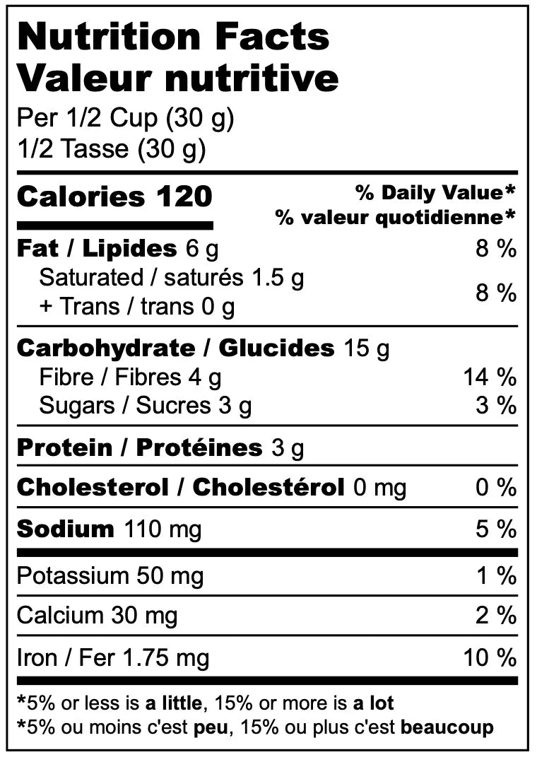 Gunpowder Masala Flavoured Savoury Granola Bites - Bianca Loves