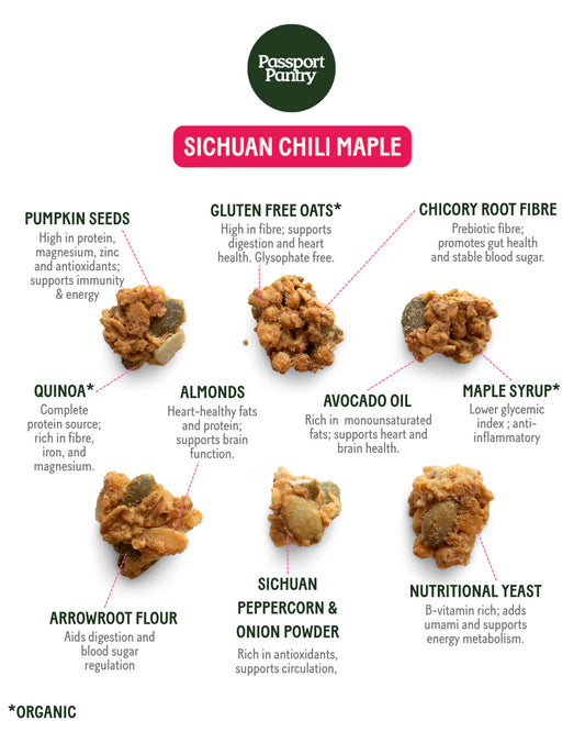 Sichuan Chili Maple Flavoured Savoury Granola Bites - Bianca Loves