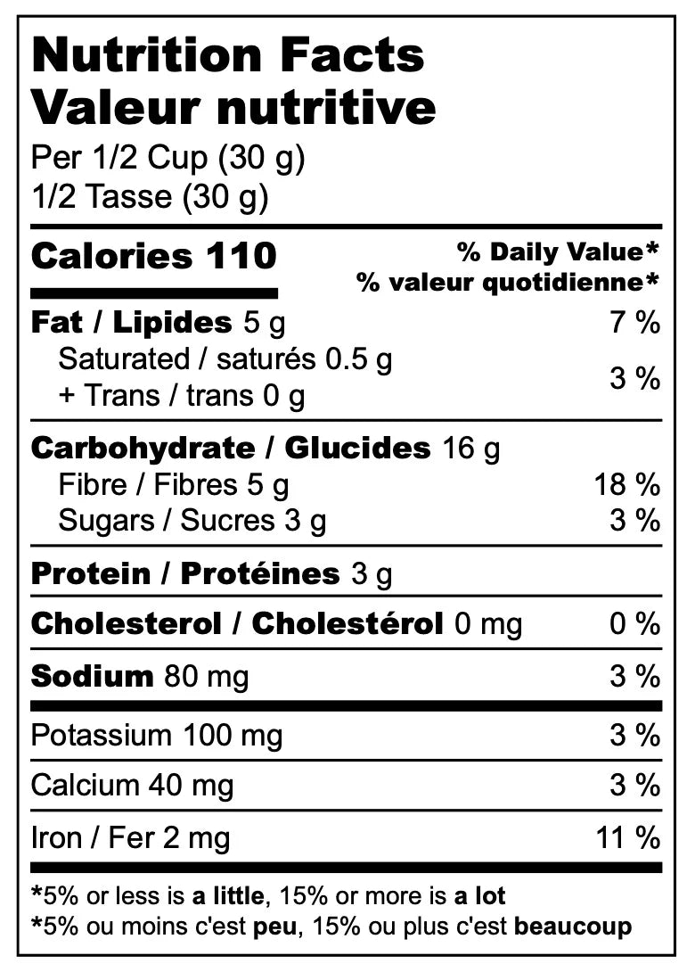Egyptian Dukkah Spice Flavoured Savoury Granola Bites - Bianca Loves